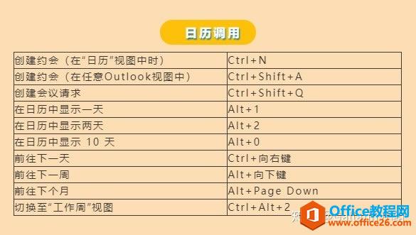 Outlook]IDĽ̳
