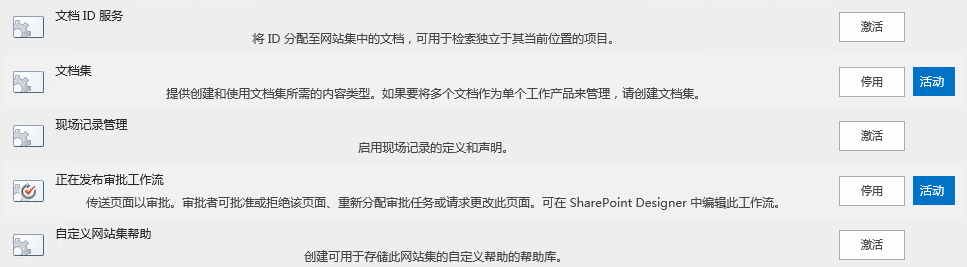 [SharePointT̳]һSharePointl(f)չ߼g(sh)Z_վ