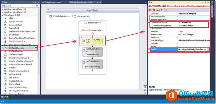SharePoint 狀態(tài)機(jī)工作流之日常報銷案例圖文教程