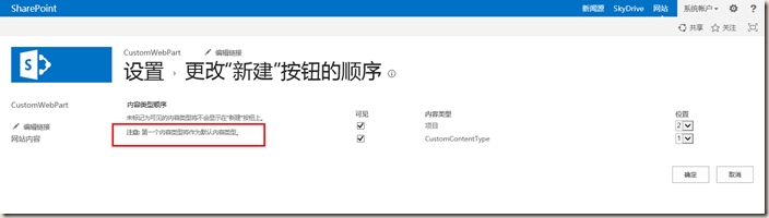 SharePoint 如何創(chuàng)建內(nèi)容分類
