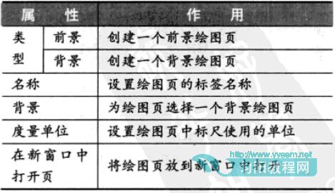 點擊瀏覽下一頁