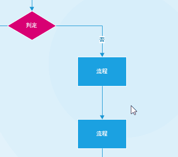 visio L̈DԺף唵Pϵȫ