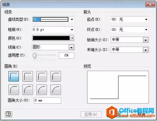Visio | VisioL҃(ni)F(xin)D