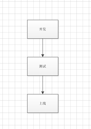 Visio Dw̖̫СĬJ8OĬJ̖