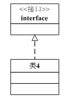 visio 如何畫uml類圖并添加自定義數(shù)據(jù)類型