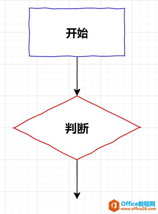 再見，Visio