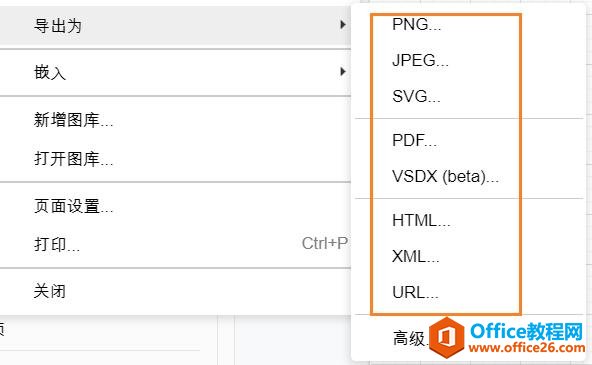 再見，Visio