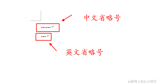 中文標(biāo)點(diǎn)符號(hào)與英文標(biāo)點(diǎn)符號(hào)的區(qū)別