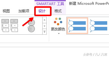 Smart-ArtDεĻ