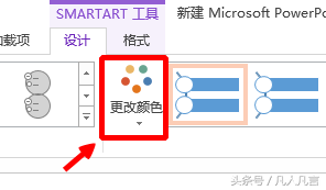 Smart-ArtDεĻ