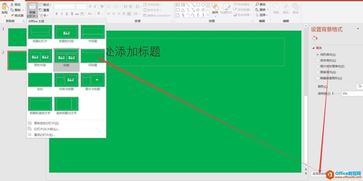PPTO(sh)