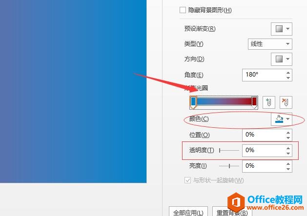 PPT漸變填充功能使用實(shí)例教程,PPT漸變主要是由一種到多種顏色的過渡填充效果