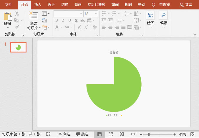 PPTD̳ Ύײ׌D˲gߴ_վ