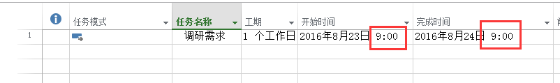 project Oùڞ1գ_ʼrgcYrgͬһ죬νQO