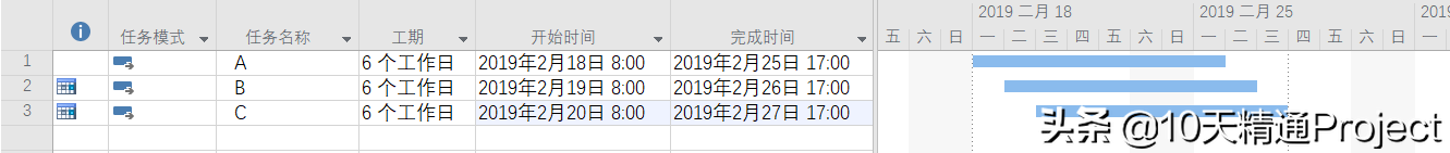 ʲôProjectӋ(j)(xing)Ŀ՚vM(jn)Ӌ(j)](yng){(dio)