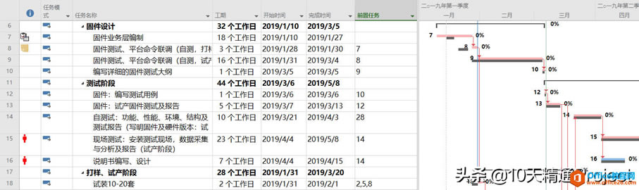 Project̡̳ÿξ݋׃ĆԪ񱳾ɫθĿ