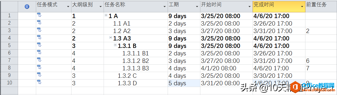 「Project教程」Project計劃導入Excel任務名稱不自動縮進怎么辦