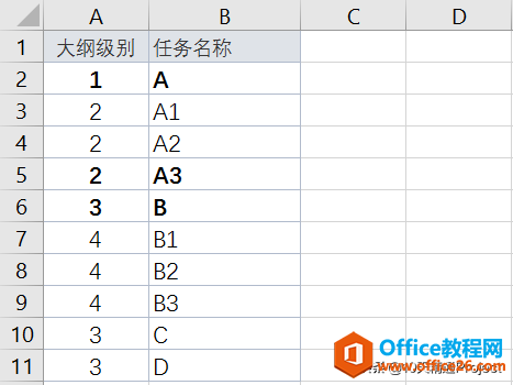 「Project教程」Project計劃導入Excel任務名稱不自動縮進怎么辦