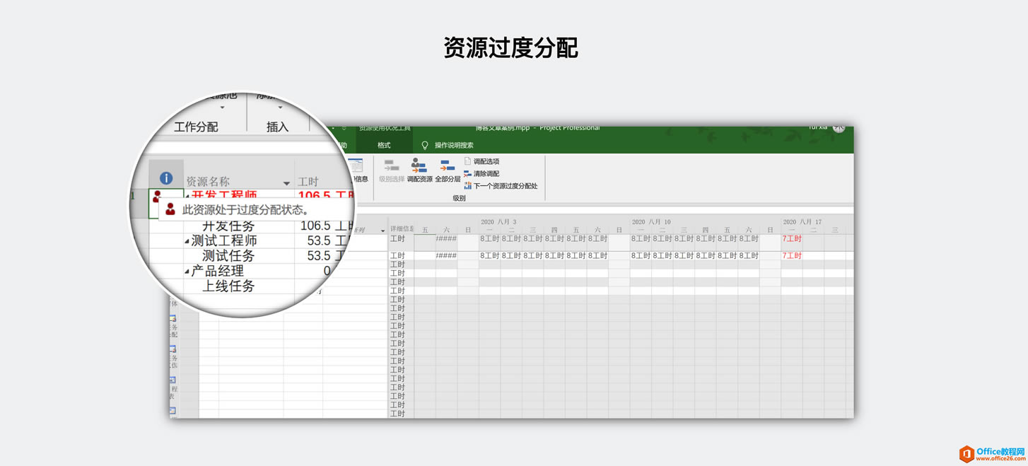 ԒPM Project Ŀ˼