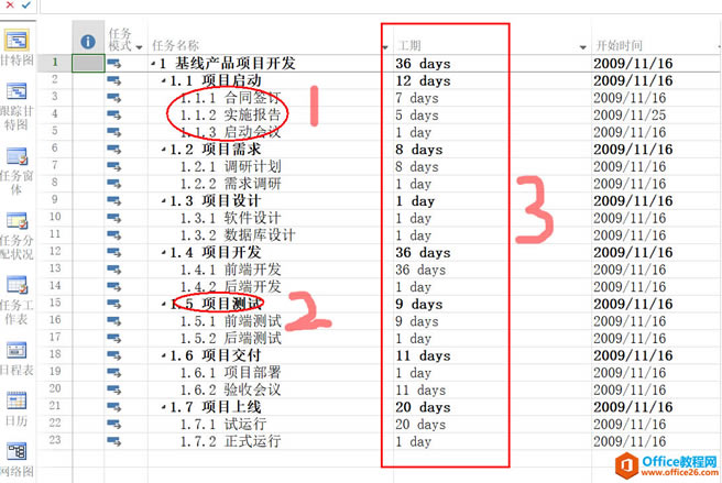 項目管理軟件Project從入門到精通 | 工期估算與設置
