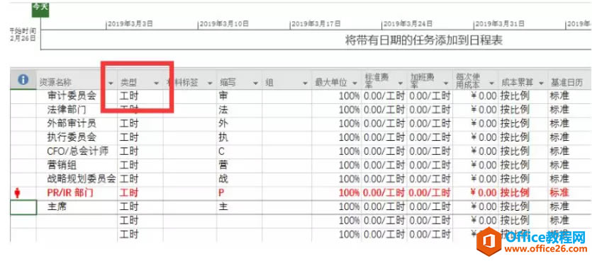 Project 2016中如何管理工時？