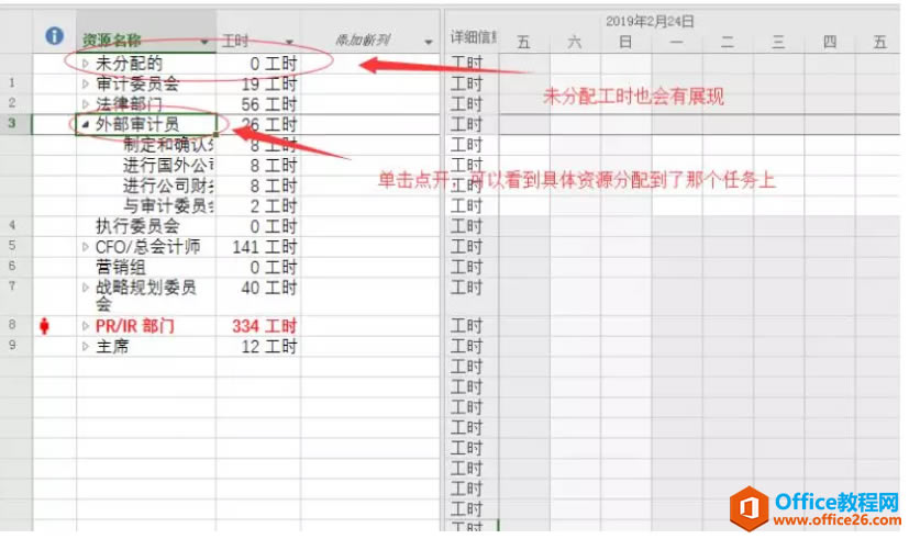 Project 2016中如何管理工時？