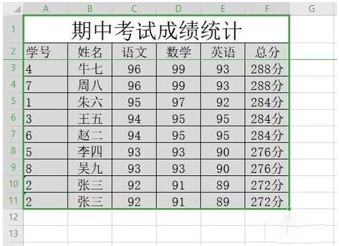 WPS數據重復怎么辦 WPS2019拒絕錄入重復項如何使用_本站