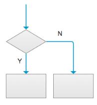 WPSʹ̈DKֹ520 WPS̈DΠ_ʹ_վ