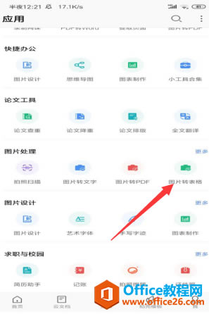 ʹ WPS Office ֙CĈDƬD