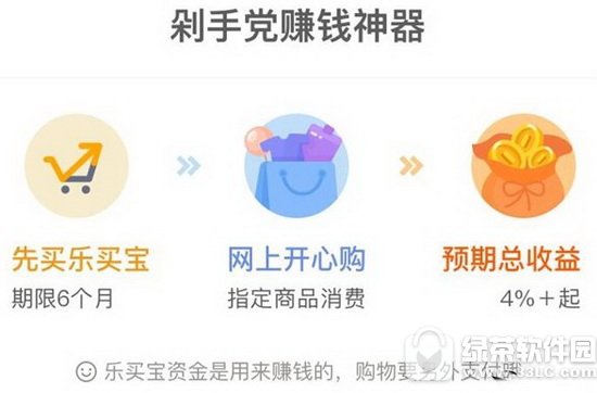 螞蟻聚寶樂(lè)買(mǎi)寶是啥 淘寶樂(lè)買(mǎi)寶怎樣用