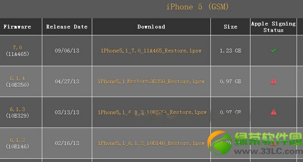 Oֹͣios6.1.3c6.1.4:ios7oios6.1.3/6.1.4