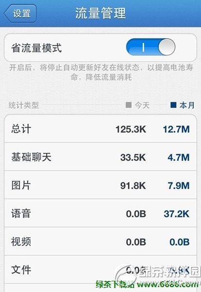 OiPhone֙CQQ2012 2.2Ȝyuy06