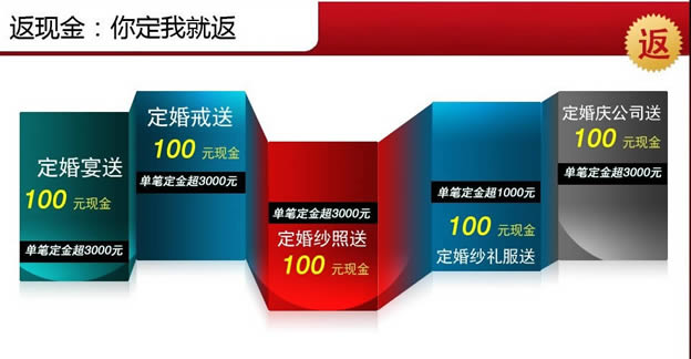 婚紗攝影網(wǎng)站線下活動推廣模式