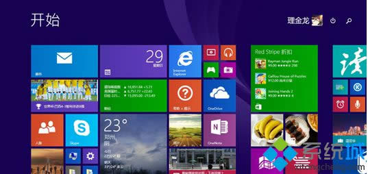 Win8ϵy(tng)ľR2Nk