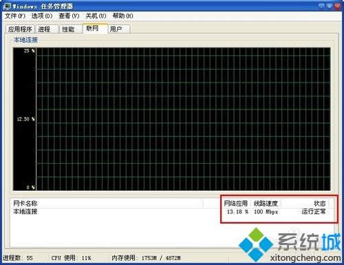 win7ϵy(tng)W(wng)3BӲϷ(w)νQ